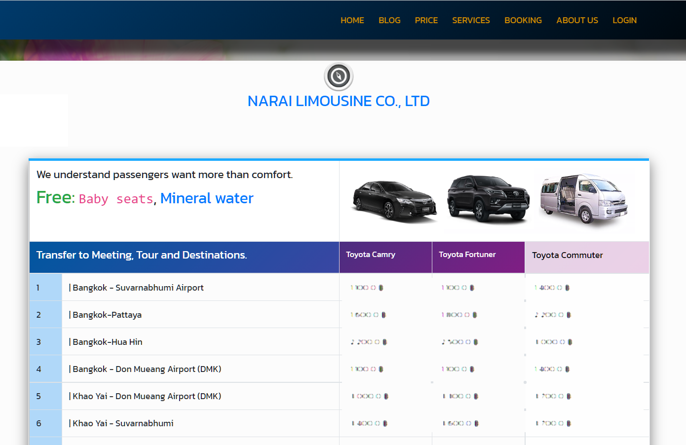 Services Rate Transport All Inclusive Rates No hidden extras.
